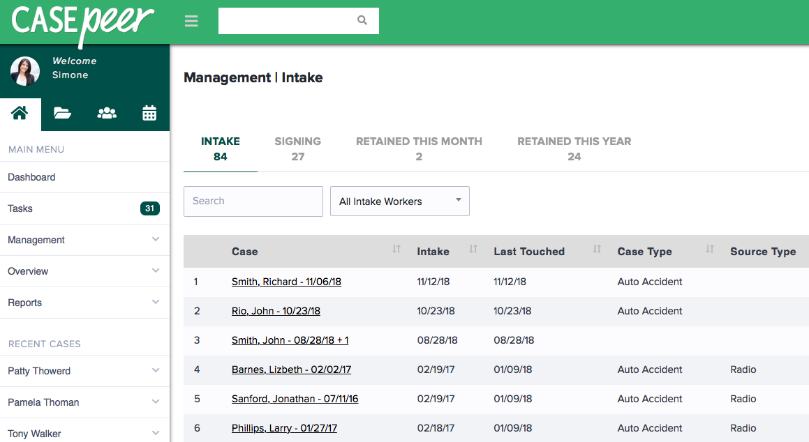 Intake Management CASEpeer