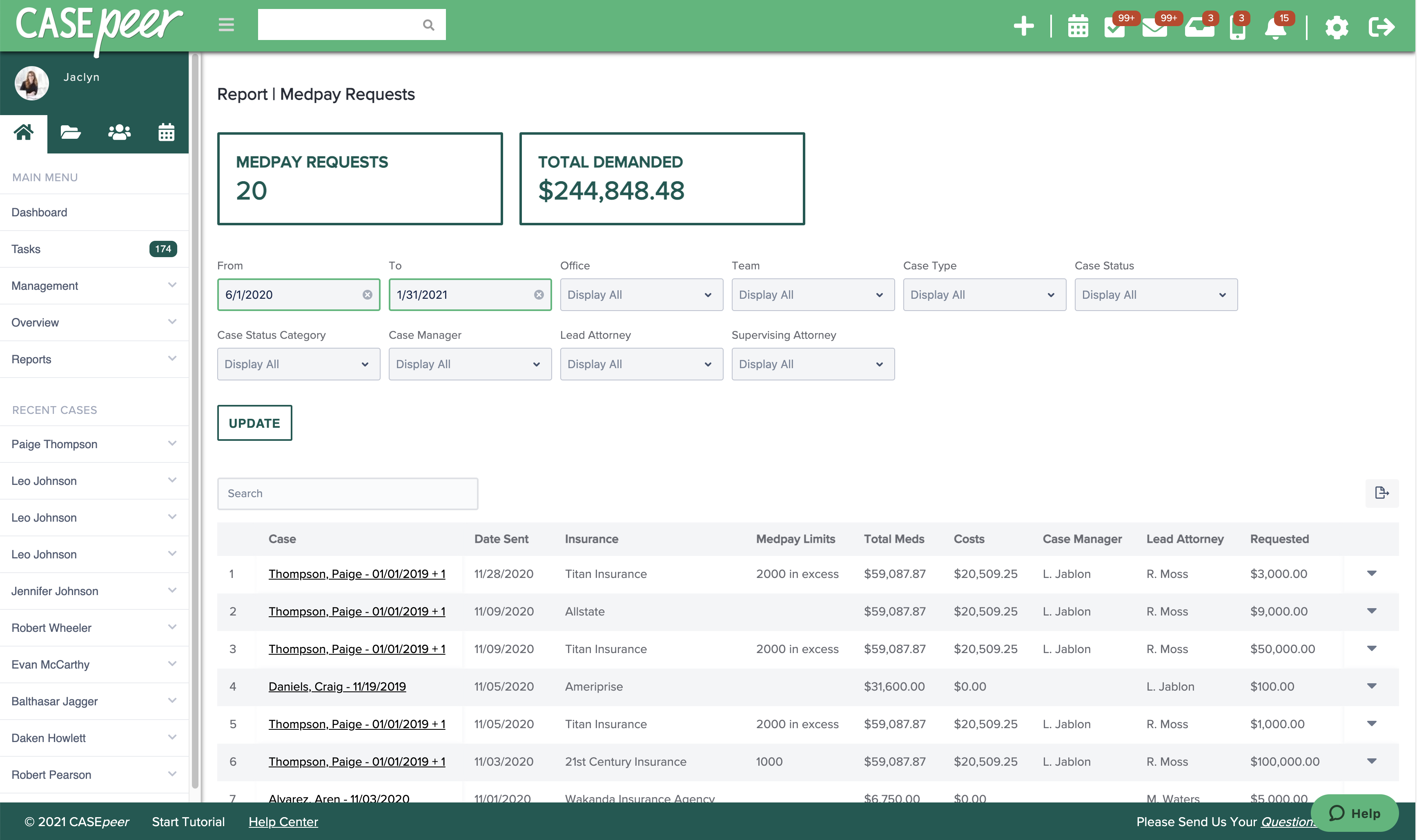 Medpay Report CASEpeer